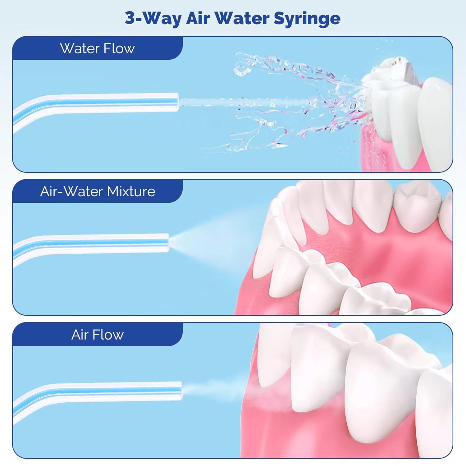 Air Water Syringe Tips